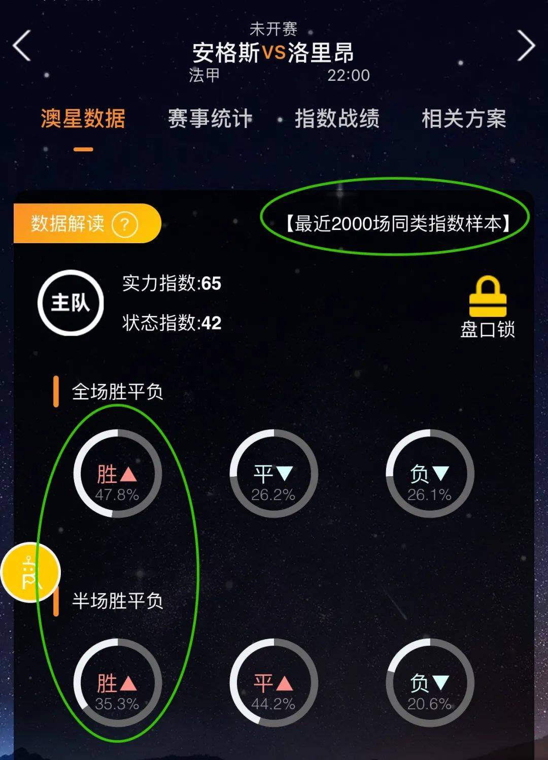 的精确
